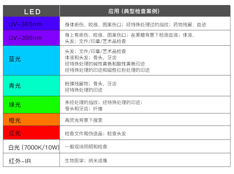 CI02-V2中文詳情_14.jpg